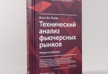 Photo of Технический анализ рынков