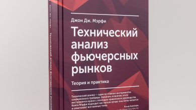 Photo of Технический анализ рынков