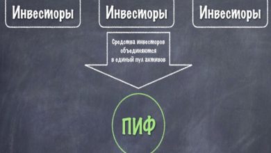 Photo of Инвестиции в недвижимость: надежный финансовый инструмент