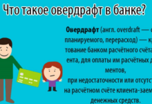 Photo of Что такое овердрафт и как он работает для бизнеса